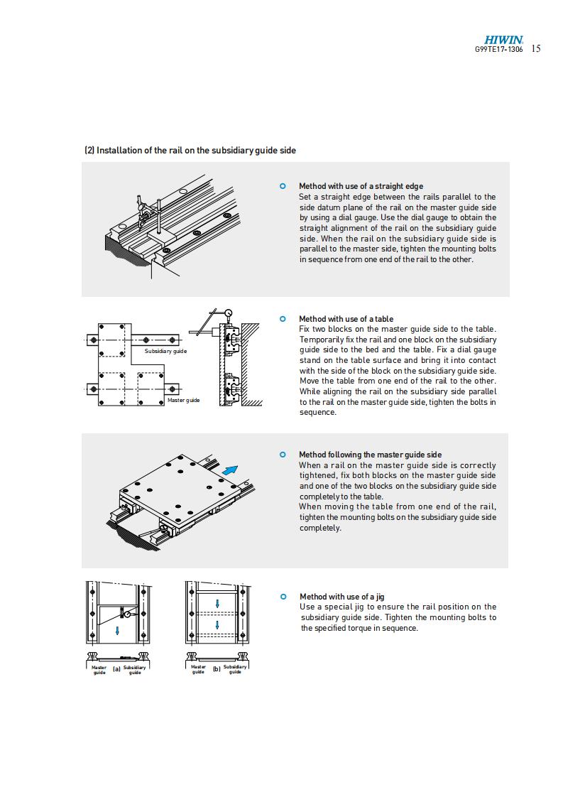 LINEAR GUIDES MOUNTING INSTRUCTION 03